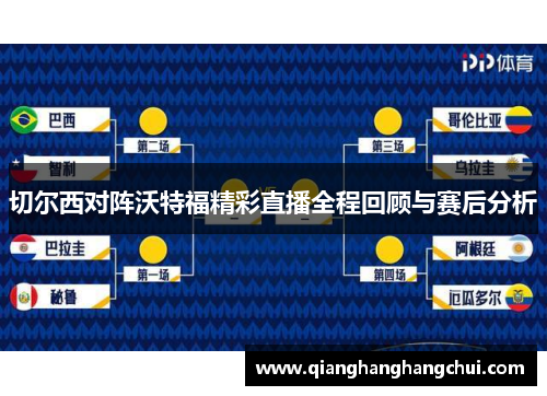 切尔西对阵沃特福精彩直播全程回顾与赛后分析