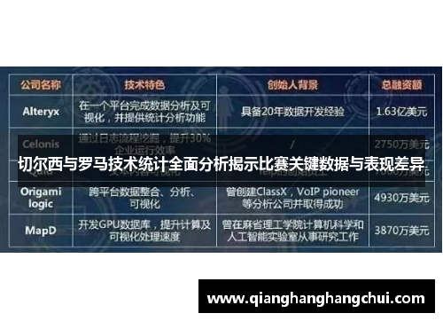 切尔西与罗马技术统计全面分析揭示比赛关键数据与表现差异