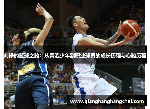 刘铮的篮球之路：从青涩少年到职业球员的成长历程与心路历程