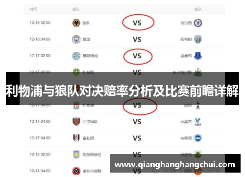 利物浦与狼队对决赔率分析及比赛前瞻详解